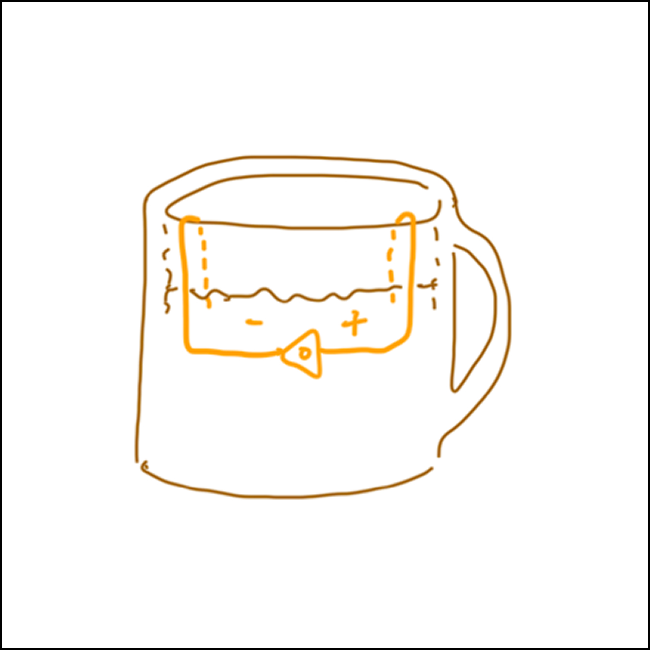 1/2 Mapped out circuit on mug