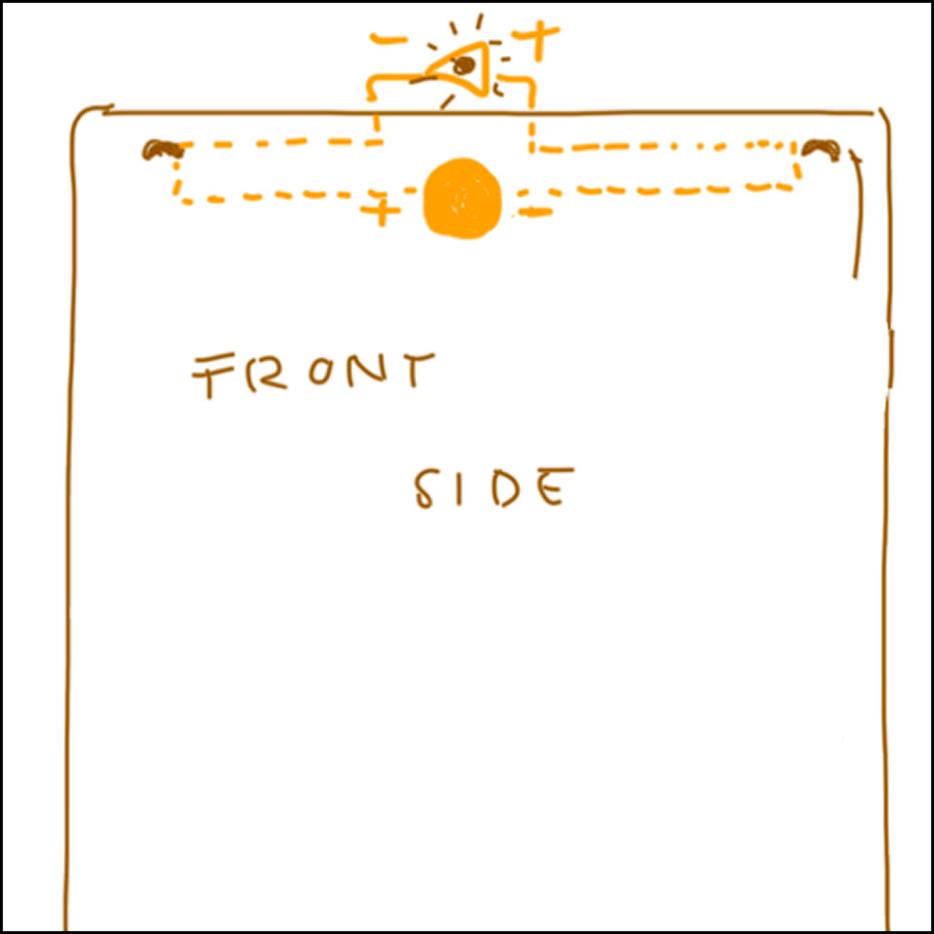 Mapped out closed circuit of when the painting is hung on the wall