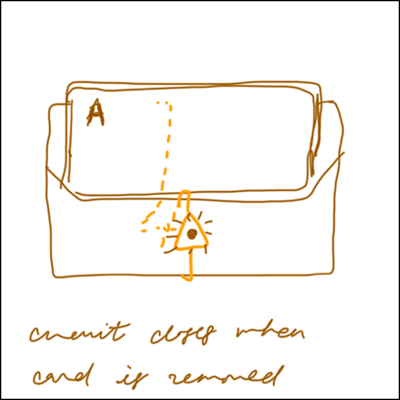 Mapped out closed circuit when the card is pulled out, contact is made between the copper tape coming from the +ve side of the battery and the tape coming from the -ve side of the light